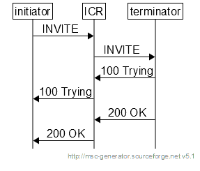 _images/Proxy.png