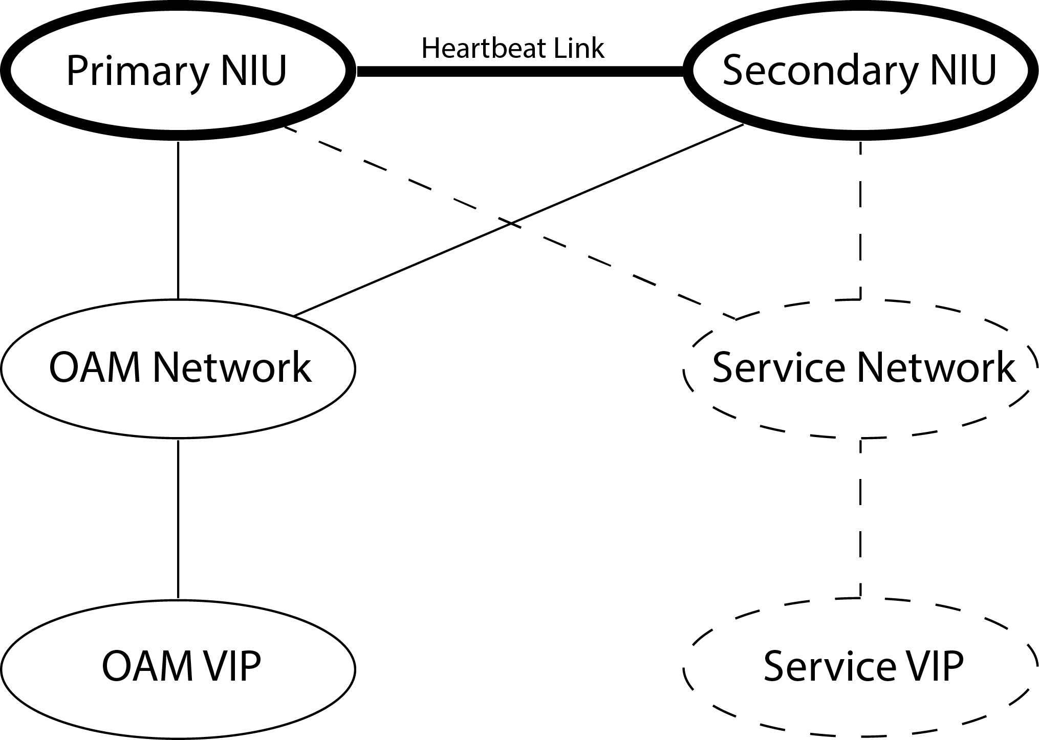 _images/network_diagram.png